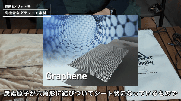 冬キャンプの必需品！薄い・軽い・暖かい最新電気毛布が優秀すぎた