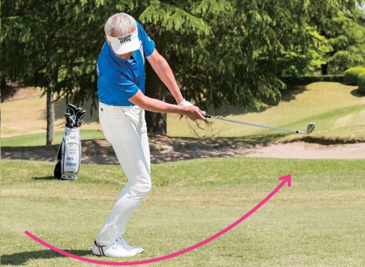 チャックリ防止の決めワザ！両ツマ先を目標に向けて打つ