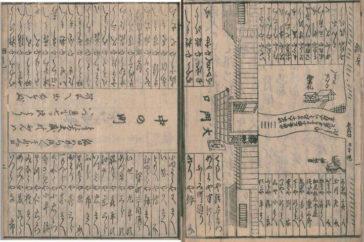 蔦屋重三郎版『吉原さいけん』、安永8年（1779）、 出典＝国立国会図書館デジタルコレクション