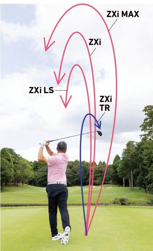 見た目のイメージで選んでOK！最新ドライバーを選ぶコツは「クラブに合わせずに…」