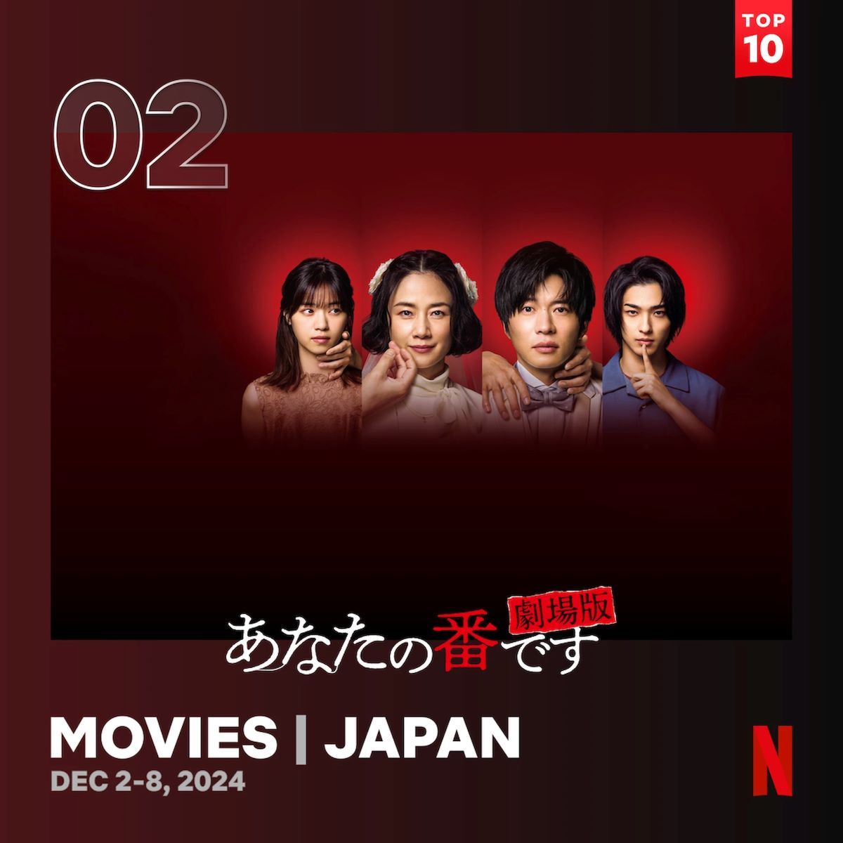 あなたの番です　【全8巻】　レンタル版DVD 全巻セット　原田知世　田中圭 楽天市場】あなたの番です 全8巻セット 主演 田中圭・原田知世