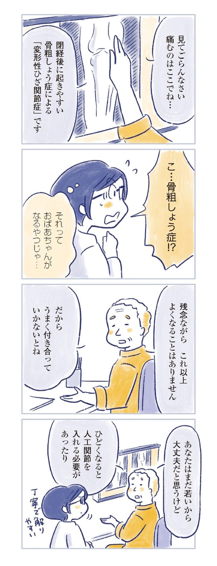 更年期マンガ『私の生理のしまい方』58ページ5 