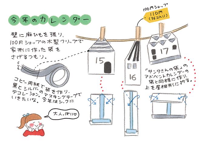 クリスマス前から楽しむアイディアいっぱいのクリスマス工作！【杉浦さやか「おやこ プチプラごっこ＋plus」クリスマス編・1】の画像4