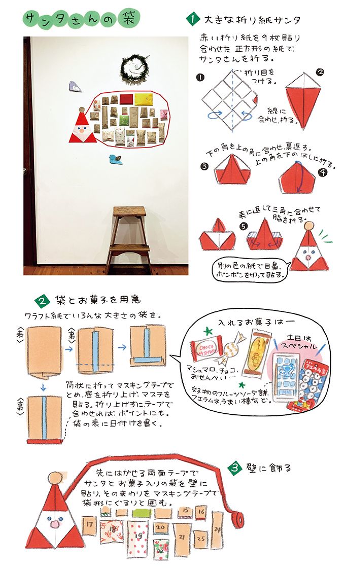 クリスマス前から楽しむアイディアいっぱいのクリスマス工作！【杉浦さやか「おやこ プチプラごっこ＋plus」クリスマス編・1】の画像2