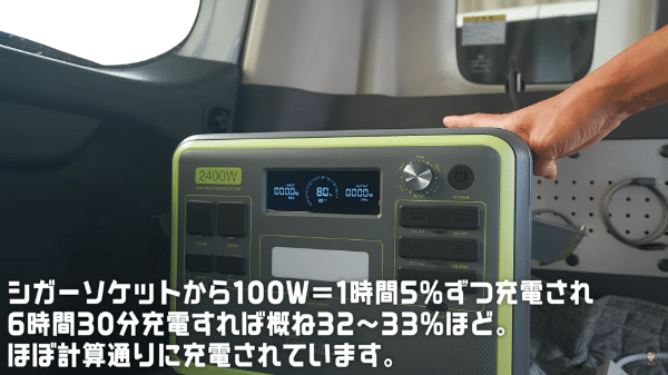 上級キャンパーが実際に検証！車中泊で使った電気はシガーソケットで回復する？結果は…
