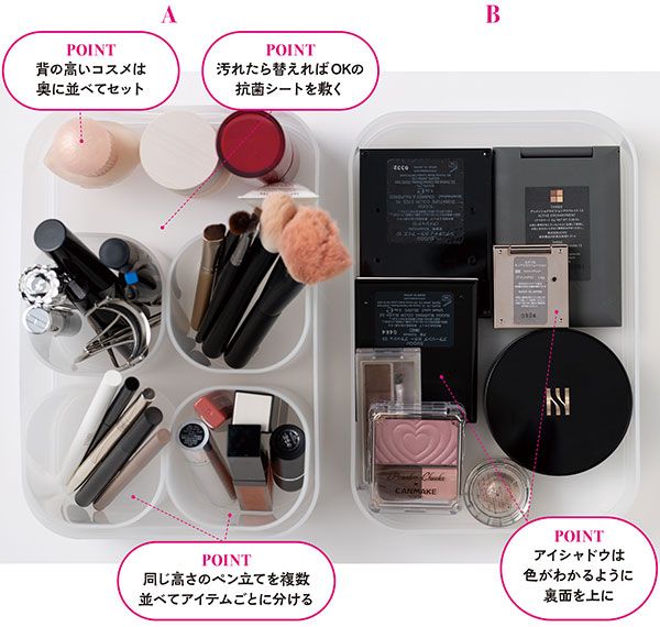 【POINT】背の高いコスメは奥に並べてセット 汚れたら替えればOKの抗菌シートを敷く 同じ高さのペン立てを複数並べてアイテムごとに分ける アイシャドウは色がわかるように裏面を上に