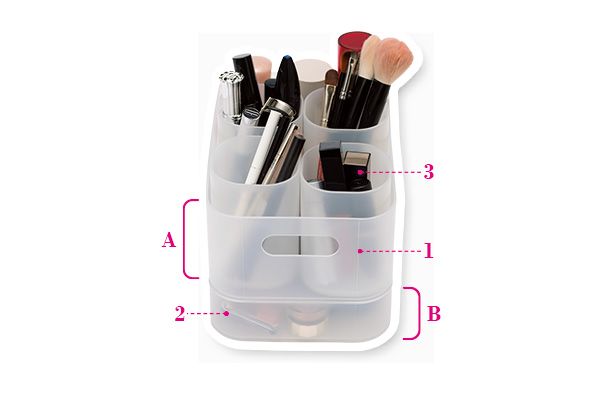1 ポリプロピレンメイクボックス・1／2 2 ポリプロピレンメイクボックス・1／4 3 ポリプロピレンブラシ・ペンシルスタンド