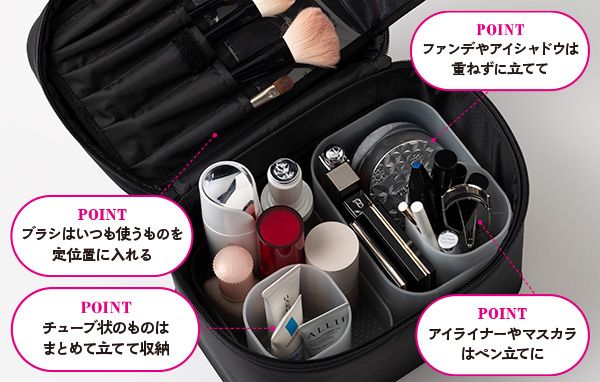 【POINT】ファンデやアイシャドウは重ねずに立てて アイライナーやマスカラはペン立てに ブラシはいつも使うものを定位置に入れる チューブ状のものはまとめて立てて収納