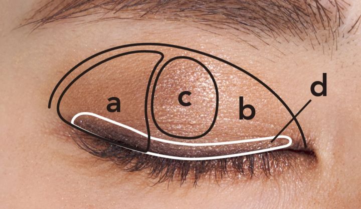 【奥二重メイク 塗り方】イヴ・サンローラン クチュール ミニ クラッチ 710