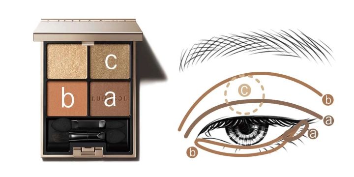 【奥二重メイク】ルナソル アイカラーレーション 18 塗り方