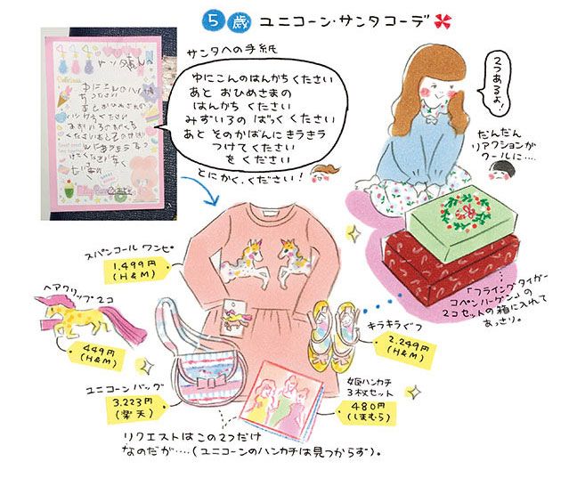 クリスマス最大のミッションはサンタさんからわが子へのプレゼント！【杉浦さやか「おやこ プチプラごっこ＋ plus」クリスマス編・2】の画像4