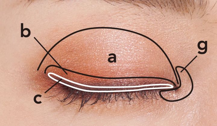 【二重メイク 塗り方】ディオール バックステージ アイ パレット 003