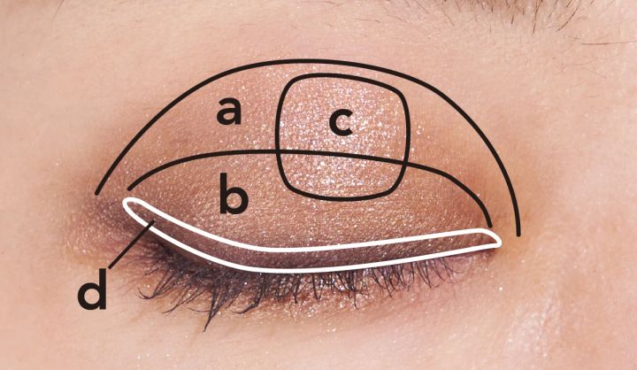 【二重メイク 塗り方】イヴ・サンローラン クチュール ミニ クラッチ 710