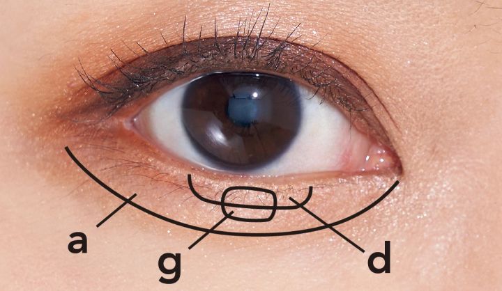 【二重メイク 塗り方】ディオール バックステージ アイ パレット 003
