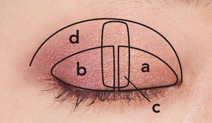 【二重メイク 塗り方】THREE スターゲージング アイシャドウクアッド 01