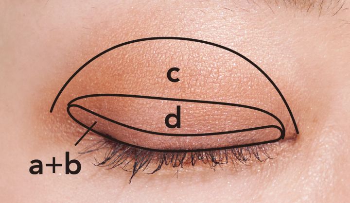【二重メイク 塗り方】ルナソル アイカラーレーションN 01