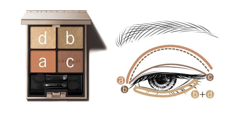 【二重メイク 塗り方】ルナソル アイカラーレーション 18