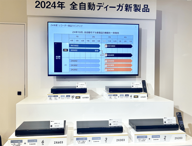 2024年全自動ディーガ新製品