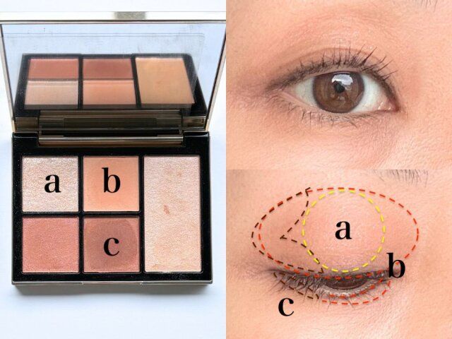 スナイデル ビューティ 使い方 解説