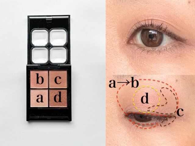 ケイト 使い方 解説