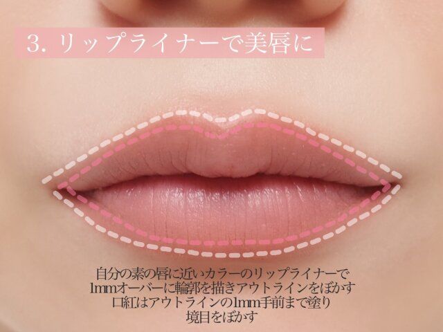 リップライナーで美唇 解説