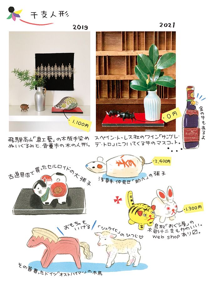 お正月は親子で工作「しめ縄飾り・餅花・箸袋」も簡単手づくり！【杉浦さやか「おやこ プチプラごっこ＋plus」】の画像3