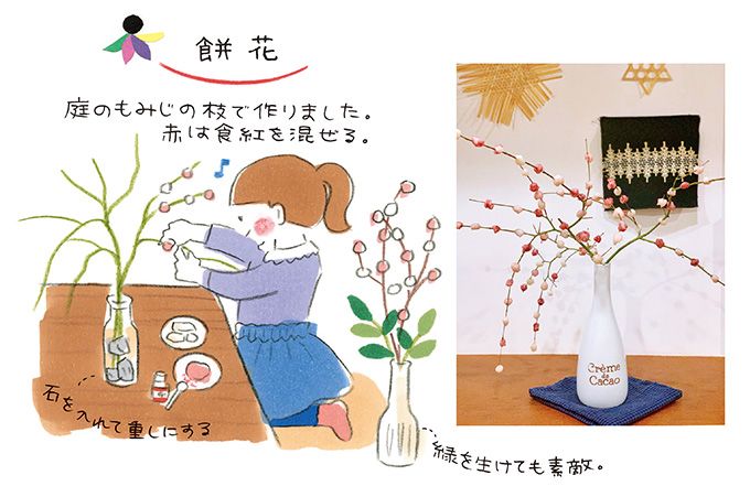 お正月は親子で工作「しめ縄飾り・餅花・箸袋」も簡単手づくり！【杉浦さやか「おやこ プチプラごっこ＋plus」】の画像4