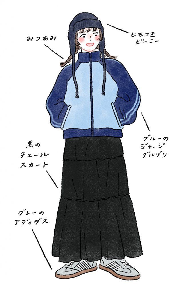 ニット帽コーデ【FUDGENA:aya.mの街で見かけたおしゃれさん vol.33】