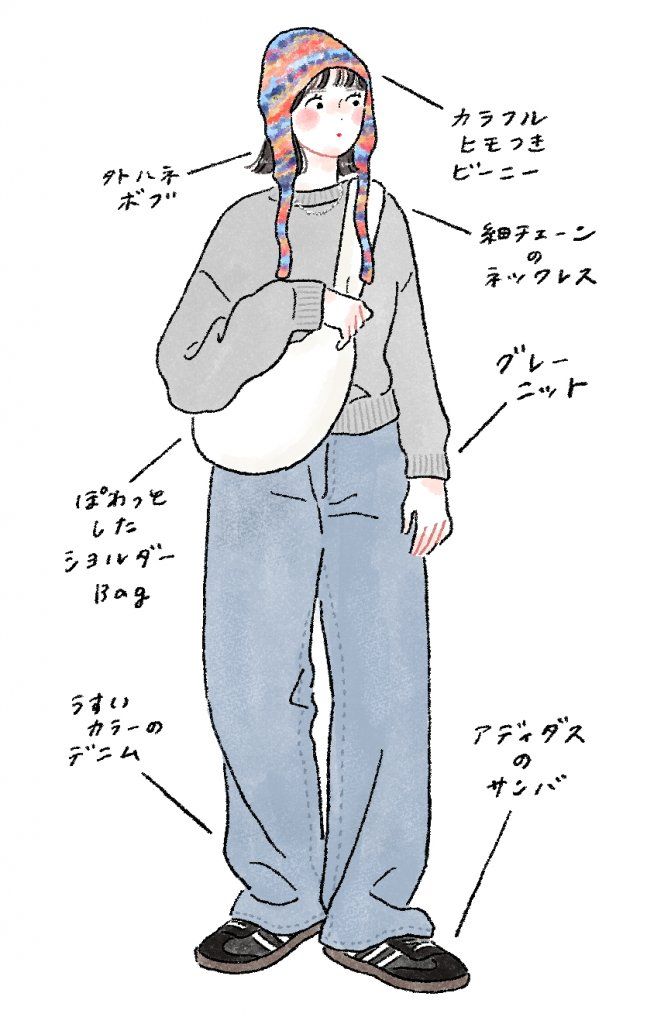 ニット帽コーデ【FUDGENA:aya.mの街で見かけたおしゃれさん vol.33】