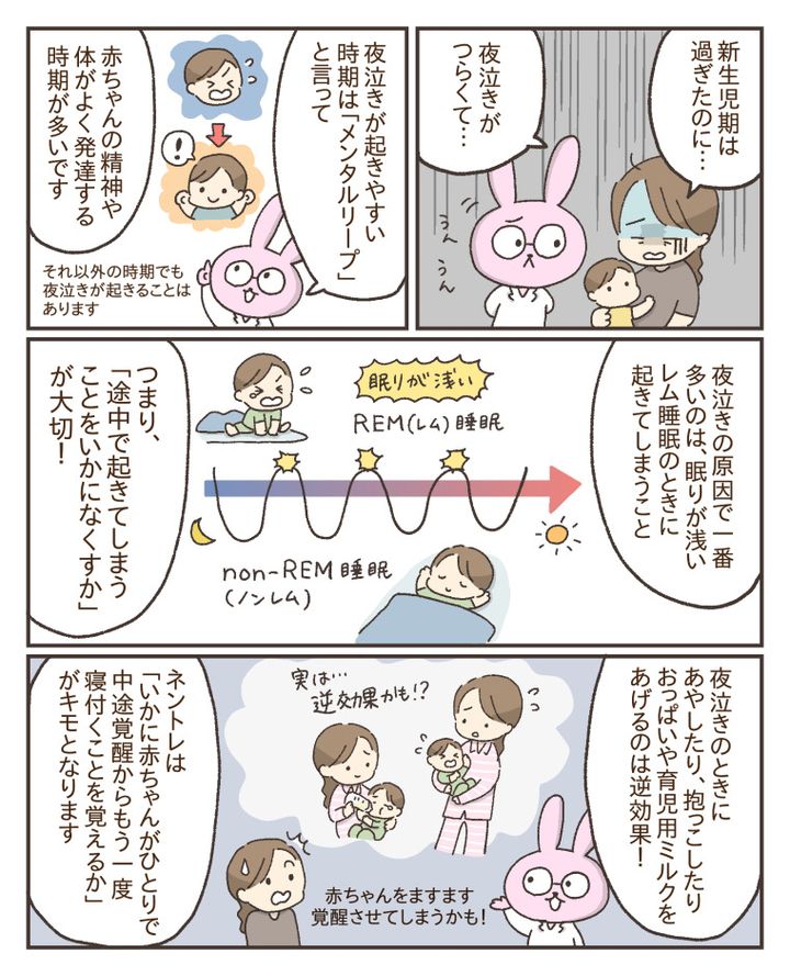 赤ちゃんの夜泣きにはトントン不要