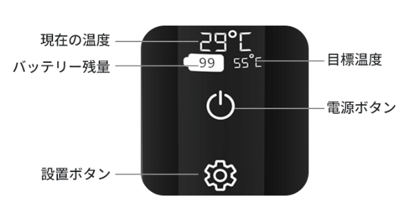 1台3役！加熱もできる!?超便利すぎる多機能水筒がキャンプでも大活躍！