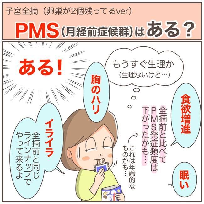 子宮を全摘したらどんな感じ？