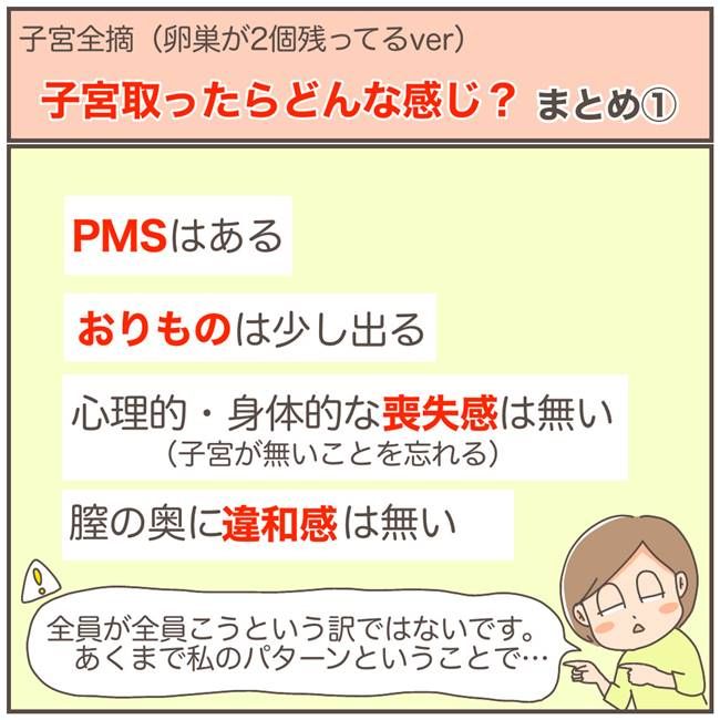 子宮を全摘したらどんな感じ？