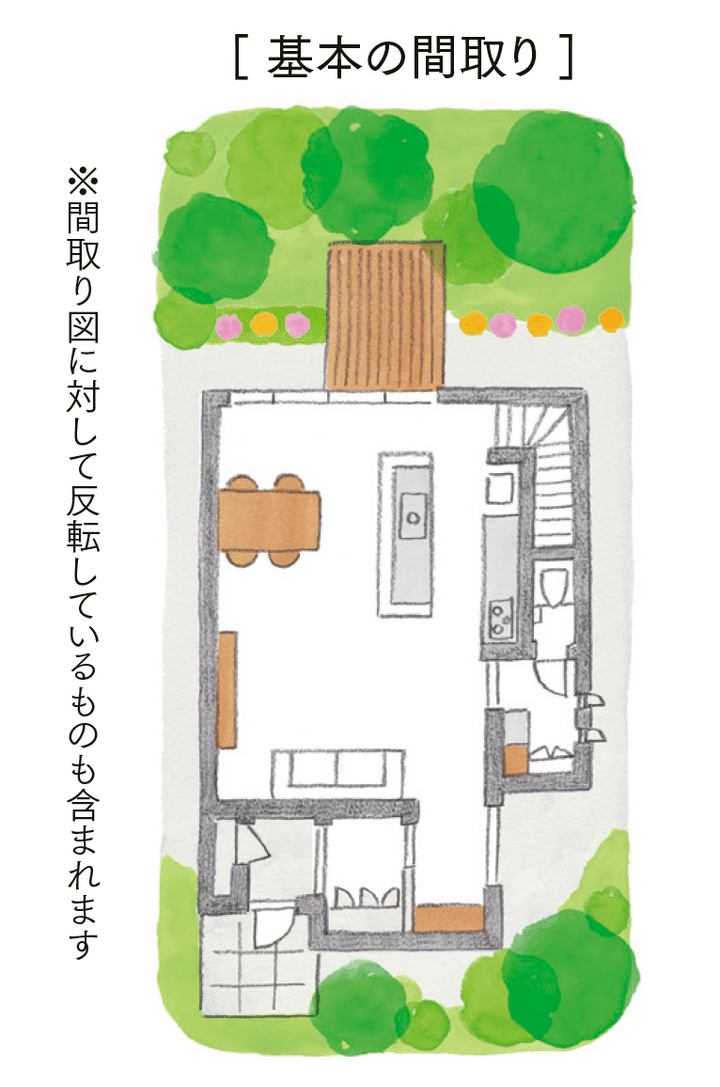 積水ハウスが建てた「６ HOUSES（シックスハウジズ）」基本の間取り