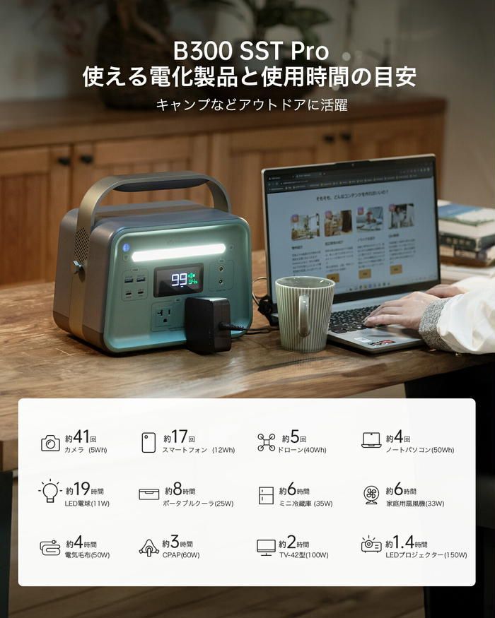 YOSHINO固体電池ポータブル電源