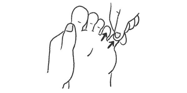 小指とくすり指の耳の反射区を刺激