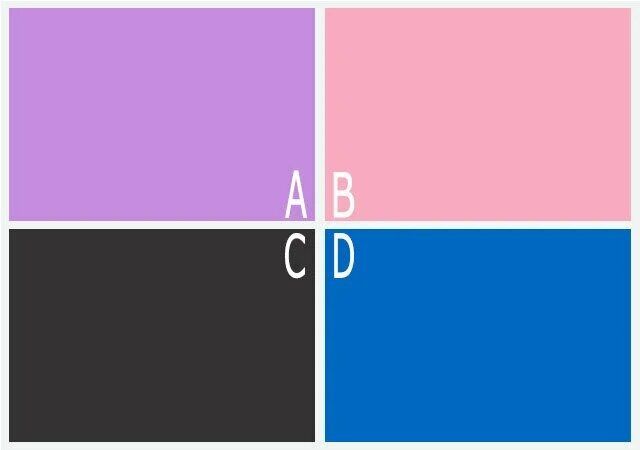 「あなたの失敗パターン」がわかる心理テスト