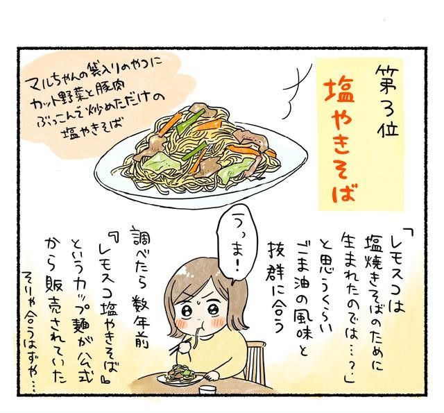 ミツコのうまいもの自由帖「レモスコ」4