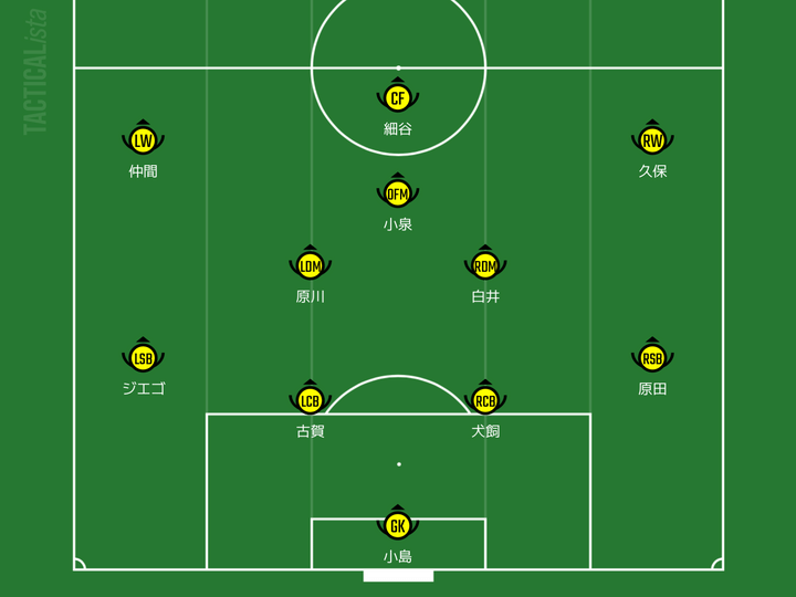 Jリーグ、2024-25補強通信簿！“覚悟”を感じさせる今冬の動き…「2大エース」1人の慰留にも成功