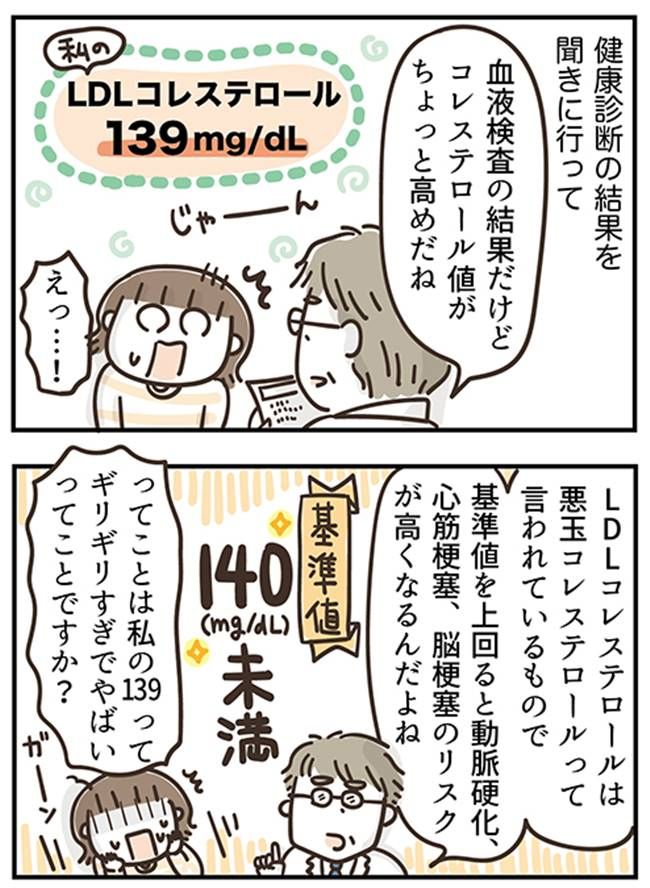 #アラフィフの日常 190