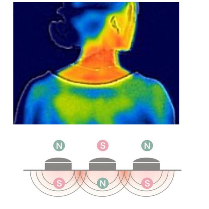 リエリィのパールネックレスの効果
