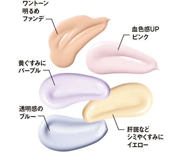 ワントーン明るめファンデ 血色感UPピンク 黄ぐすみにパープル 透明感のブルー 肝斑などシミやくすみにイエロー