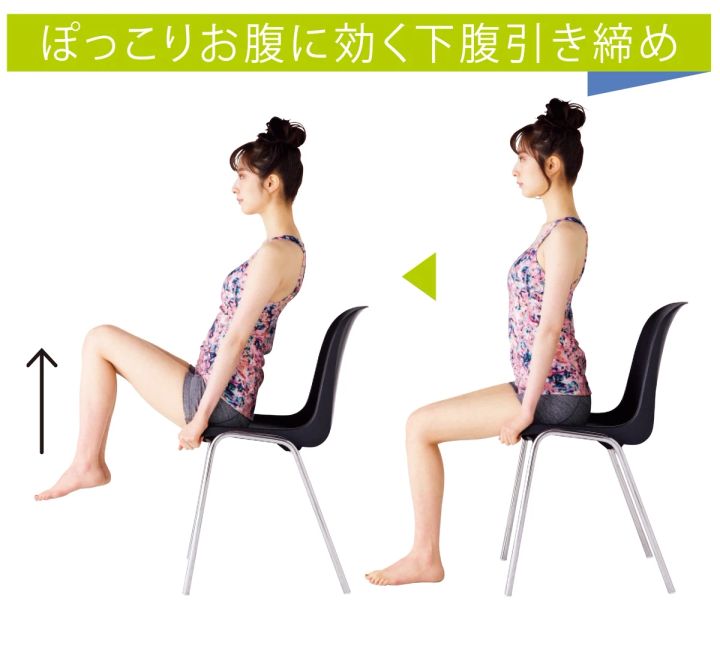 ポッコリお腹を締めるエクササイズ