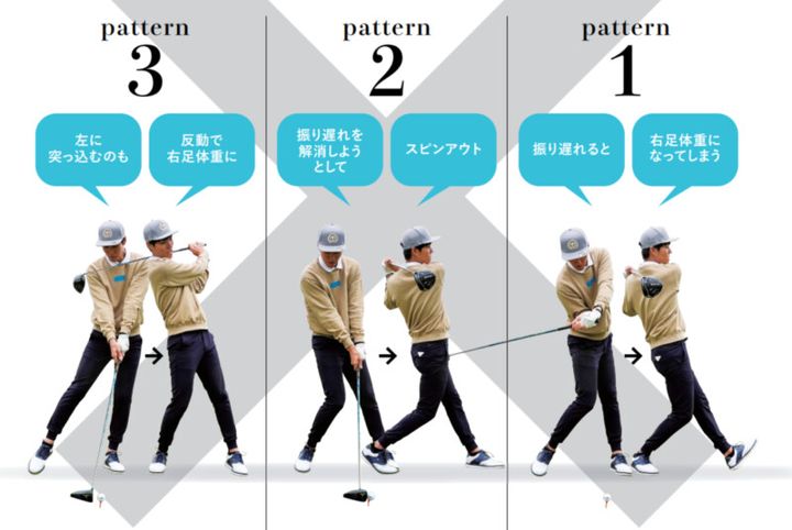 キレイな“フィニッシュ”の作り方とは？諸悪の根源は「振り遅れ」！