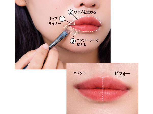 リップライナーとコンシーラーでギュン上げ