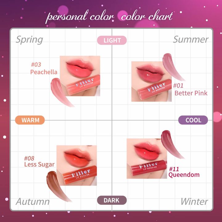 Cathy Doll キャシードール フィラーリップブ...