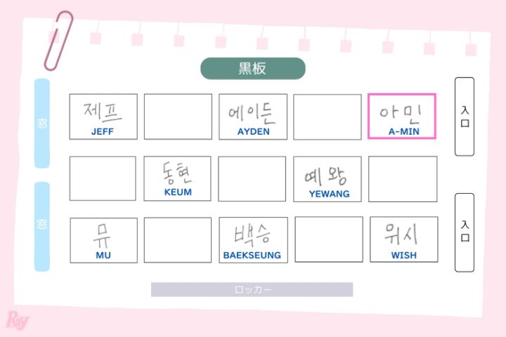 「理想の座席表」A-MIN