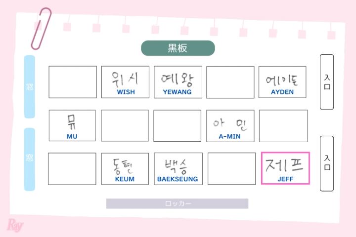 「理想の座席表」JEFF