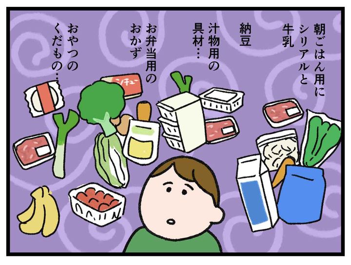 画像3: 食材の数