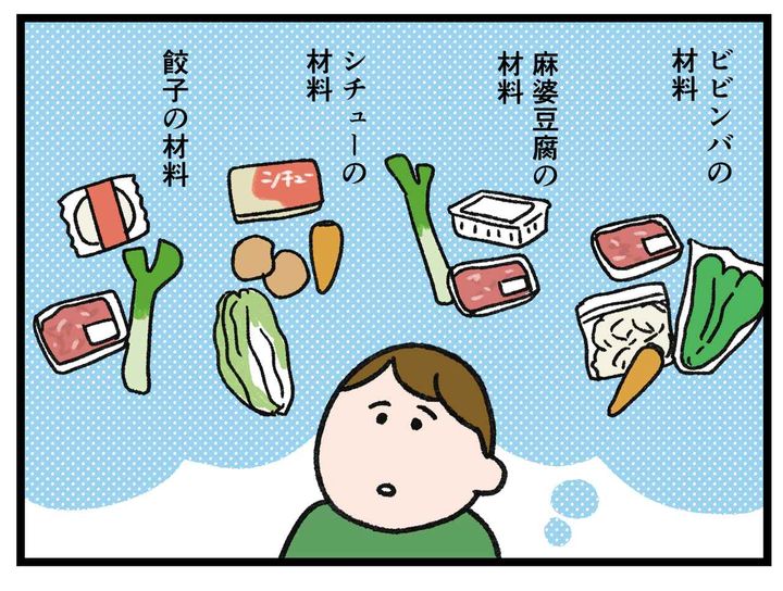 画像2: 食材の数